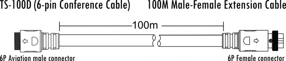 ITC TS-100D удлинитель 100 м.